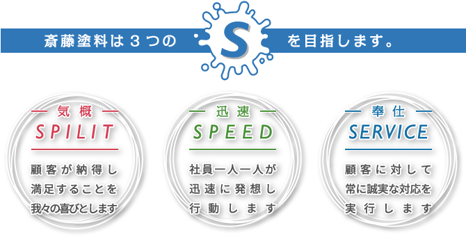 斎藤塗料は3つのSを目指します。